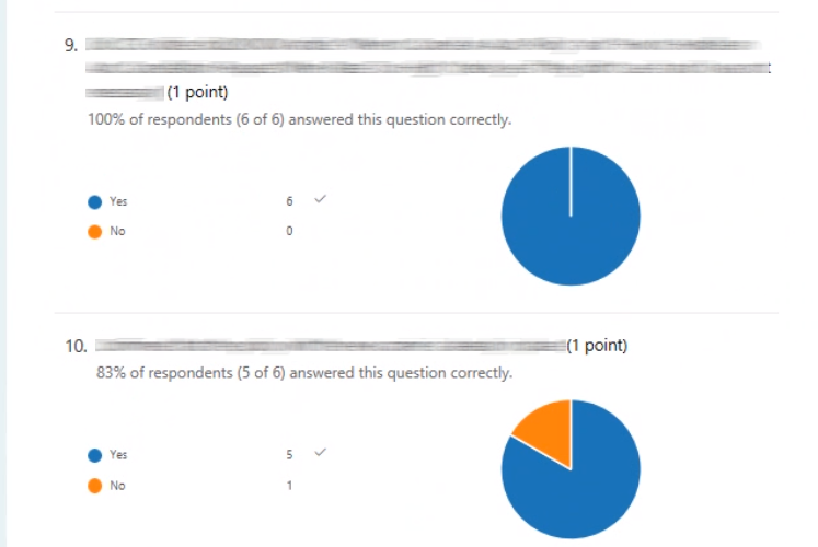 Sample Microsoft Forms Report