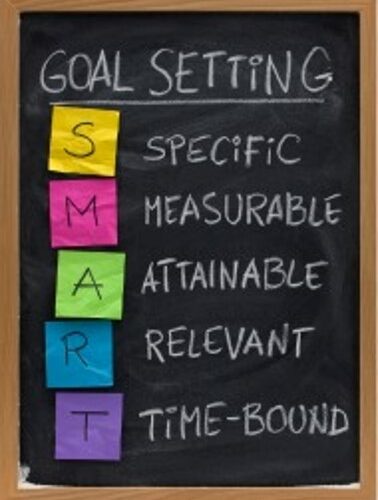 SMART goals